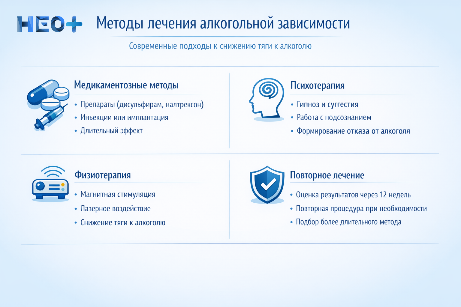 Методы лечение алкогольной зависимости инфографика